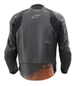 Convert-96Wx96H-PHO-PW-PERS-RS-550222-3PW24000770X-TENSION-LEATHER-JACKET-BACK-STREET-Equipment-SALL-AWSG-V1